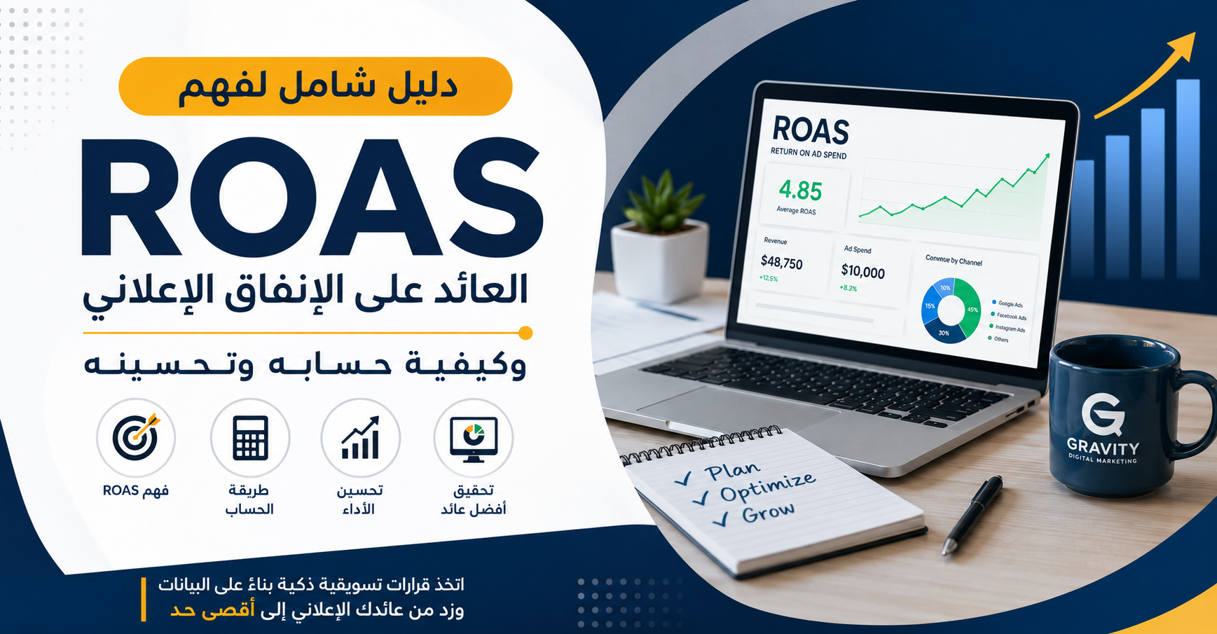 Illustration explaining Return on Ad Spend (ROAS) and how it measures advertising performance, campaign efficiency, and profitability in digital marketing.